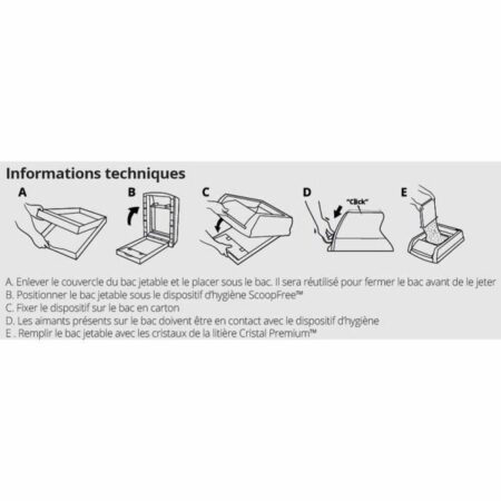 Petsafe Arena Petsafe Plastic