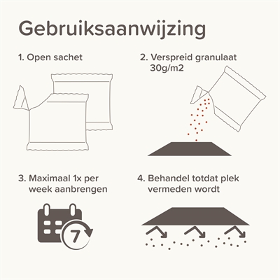 Beaphar Keep Off Granulate Kat / Hond 2X200 Gr - Image 8